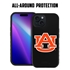 Guard Dog Auburn Tigers Logo Case for iPhone 15
