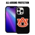 Guard Dog Auburn Tigers Logo Case for iPhone 15 Pro Max
